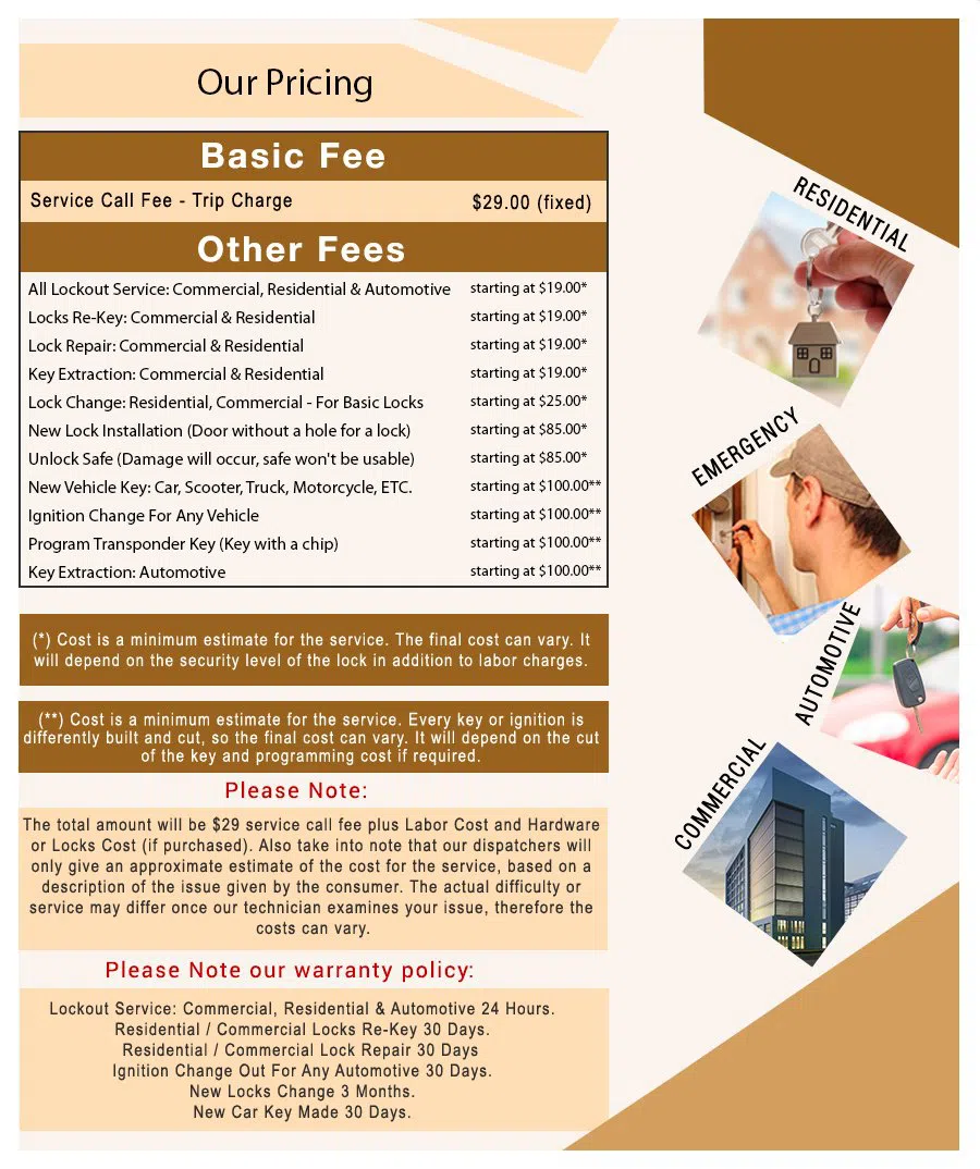 Orlando Master Locksmith Orlando, FL 407-498-2317